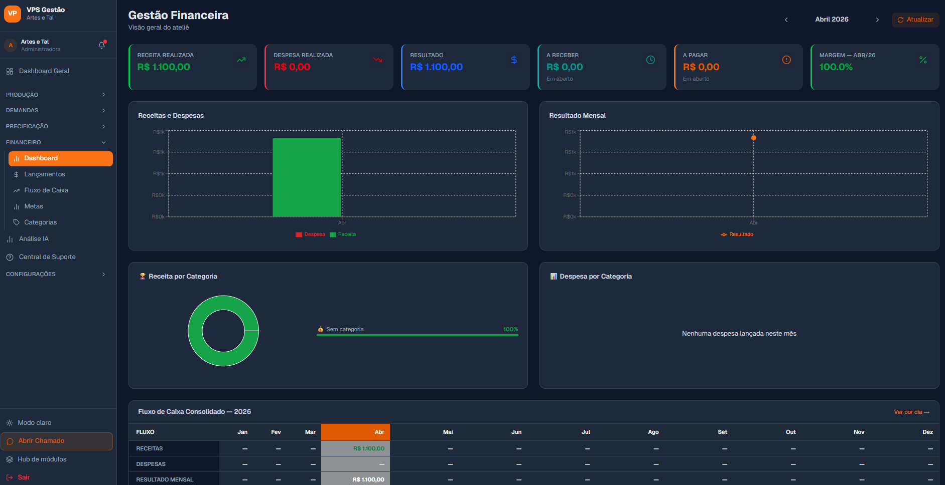 VPS Gestão — Financeiro